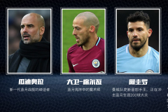 曼联夏窗大清洗：炸弹小队瘦身，拉什福德领衔转会，财务压力减轻