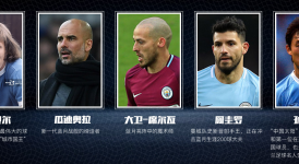 曼联夏窗大清洗：炸弹小队瘦身，拉什福德领衔转会，财务压力减轻