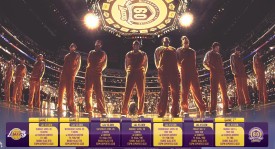 德罗赞拉文降薪加盟独行侠，共赴总冠军之约